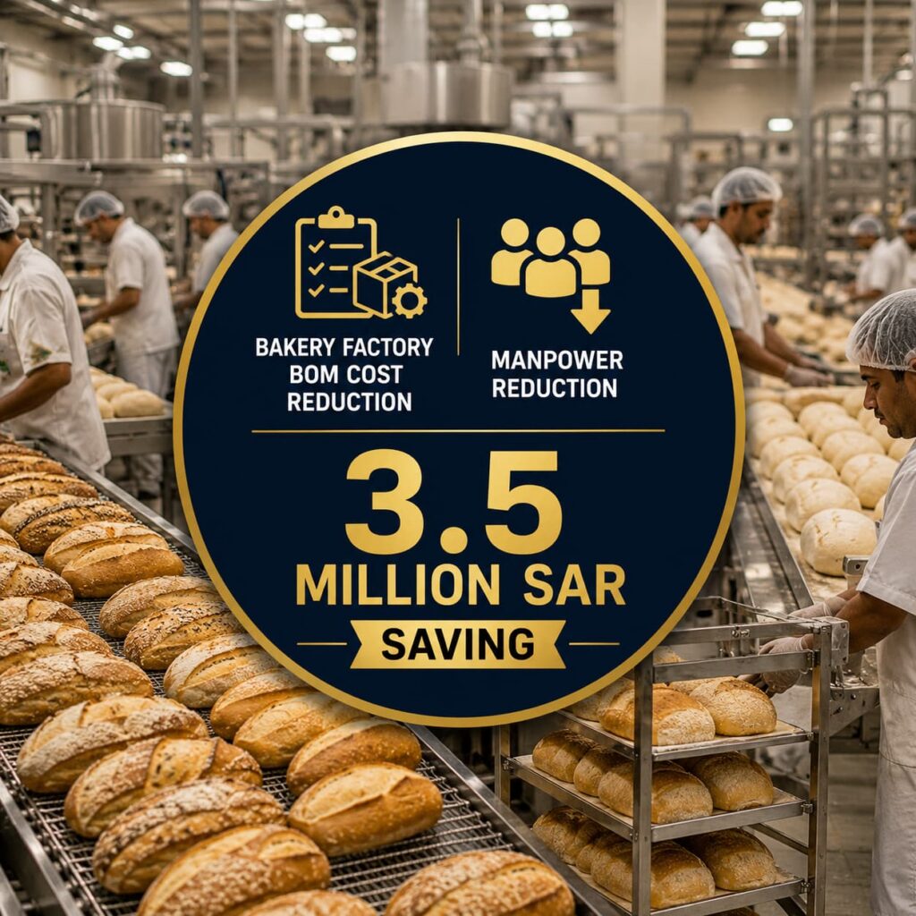 International Bakery retailer cost reduced by 3.5 million SAR 