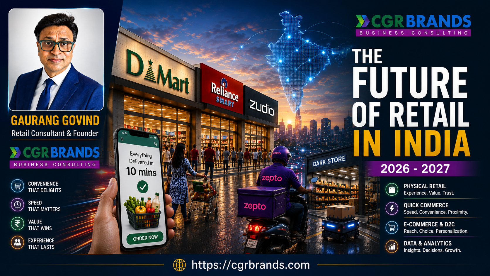 India Retail 2024–2027: From Store Expansion to Intelligent Retail Expansion I A retail case study on what changed, what is coming next, and what ret