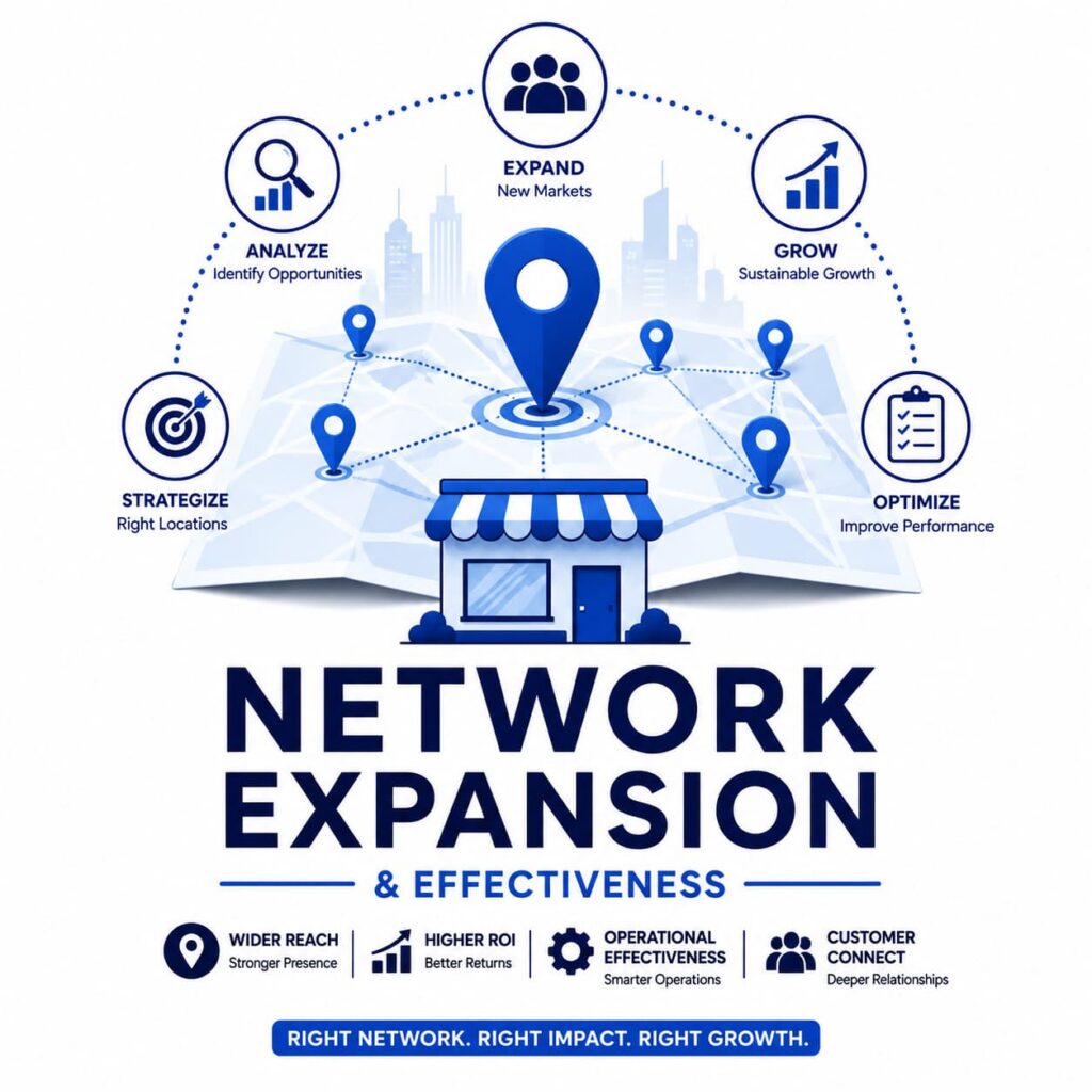 Network expansion & Effectiveness